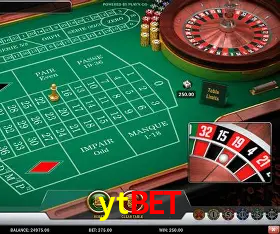 Provedores de Jogos ytbet